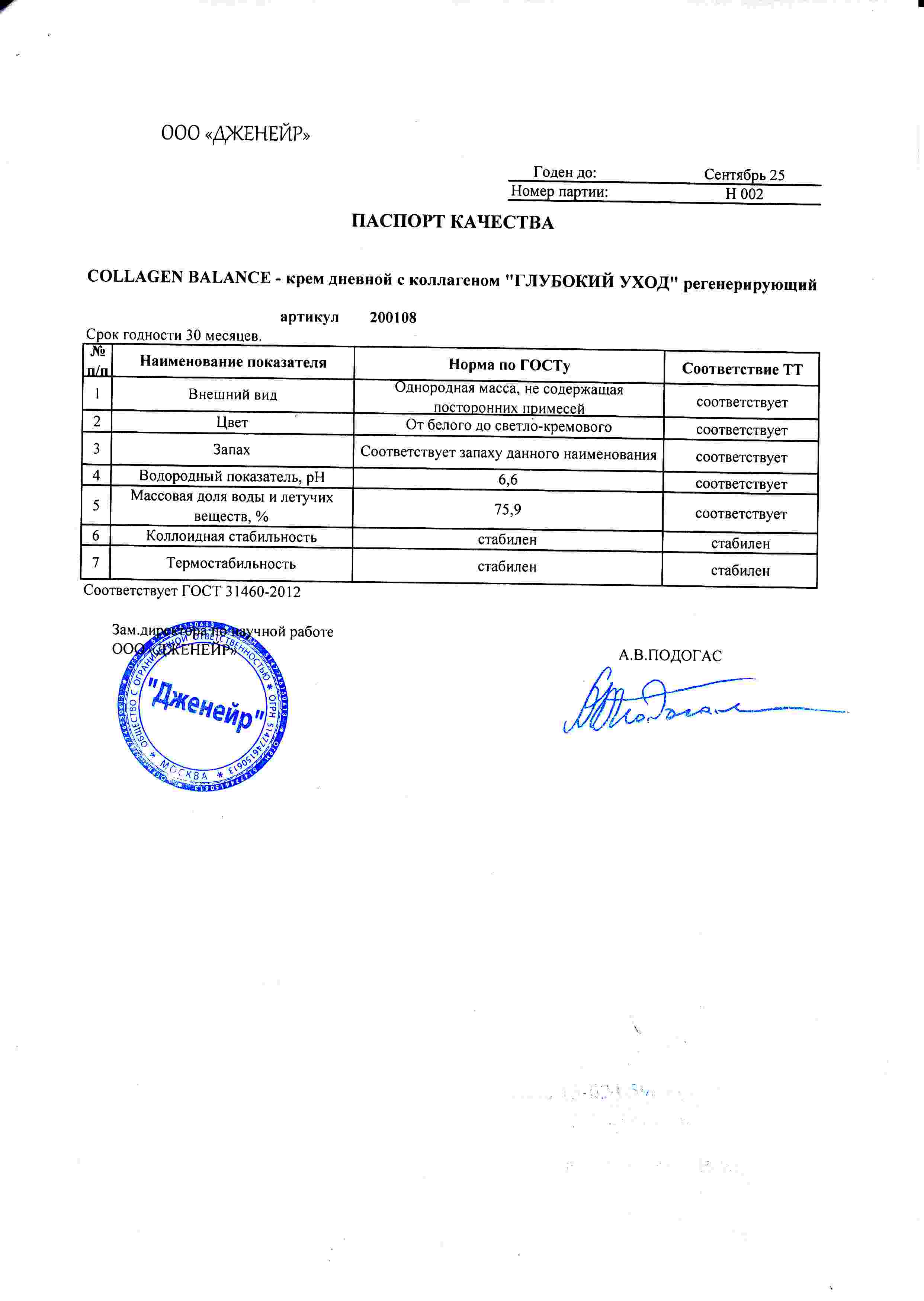 Паспорт №032023